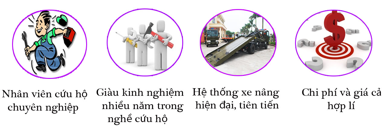 Ô Tô Miền Nam