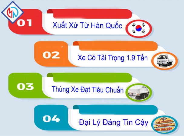 Xe Tải Daehan 1.9 Tấn