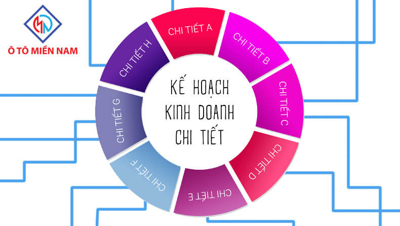Công việc kinh doanh xe tải