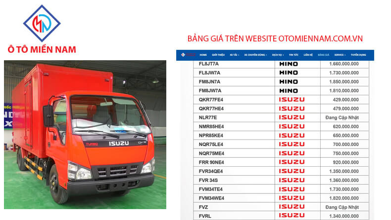 giá xe tải isuzu 2 tấn 