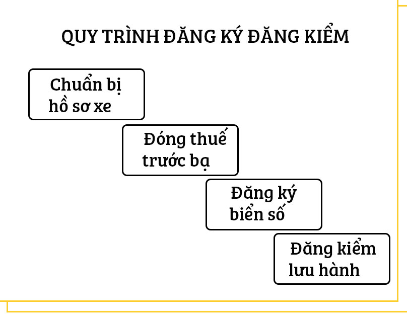mua xe tải Hino