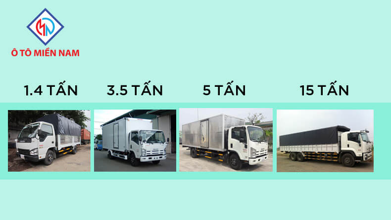 lý do nên mua xe tải Isuzu